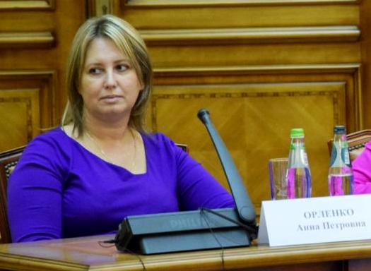 Ростех, новости, Чемезов, Орленко, Анна, Петровна, Завьялов, ВТБ, Навальный, Костин, Москалев, Поздышев, Артяков, Задорнов, Путин, Новикомбанк, Кралья, советов, футбол