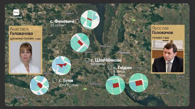 Mother-in-law as an offshore for the court head: Yaroslav Golovachev hides apartments and an Audi Q8 behind a retiree with a 70 thousand income