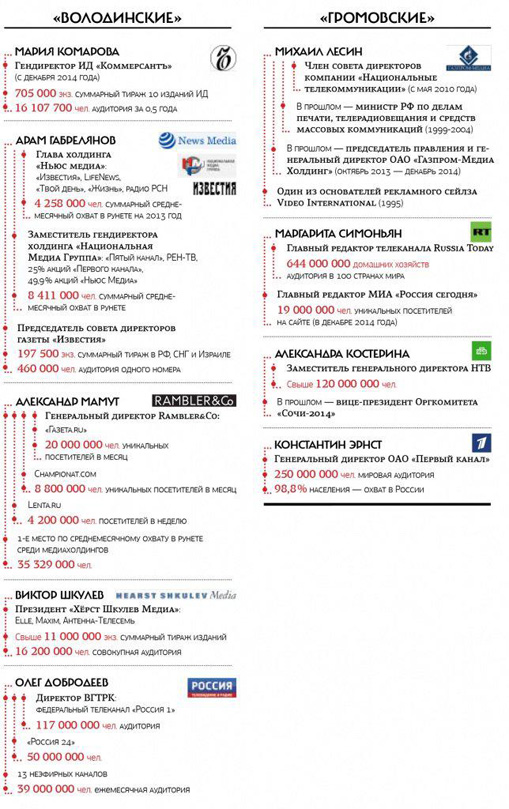 gromovol qhkiteiqdxikekmp
