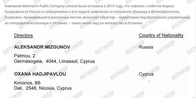 The cash-out empire of fugitive RZD contractors via Mettmann Public Company Limited and Sword Dragon S.L.: Oxana Hadjipavlou became the personal “laundress” of Boris Usherovich and Ilya Plotitsa kkiqqqidrritdatf ekideeixqieukai dzqiddziqhhidqdkmp