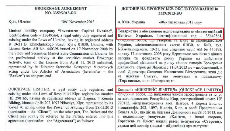 6 ноября 2013 года компания &laquo;Инвестиционный Капитал Украина&raquo; (ICU) и кипрская компания &laquo;Quickpace Limited&raquo; заключили договор на брокерское обслуживание №3359/2013-БО