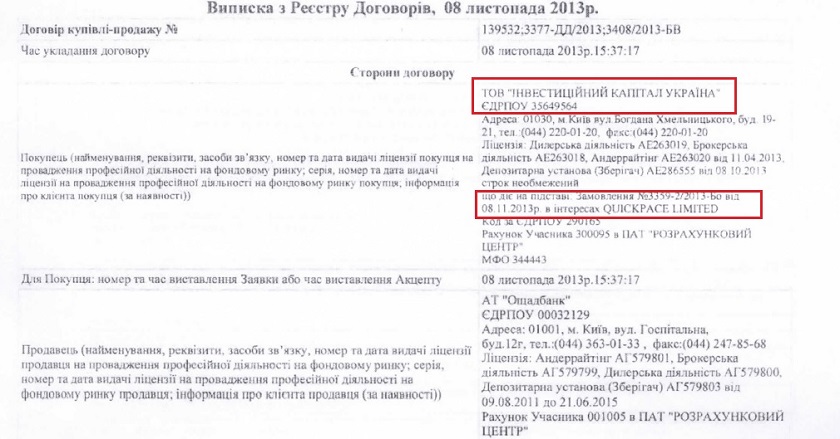 выписка из реестра договоров биржи &laquo;Перспектива&raquo;